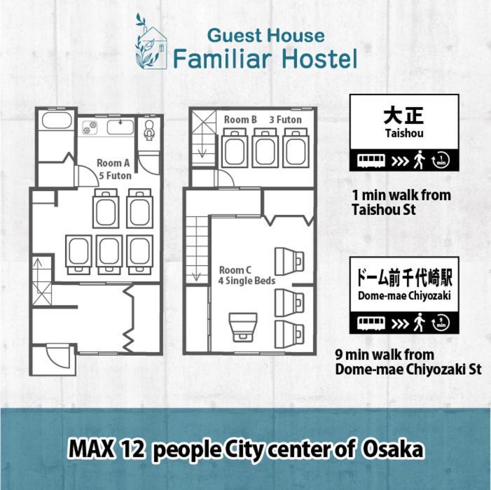 大正駅徒歩1分! 便利で静かな2ldk一軒家 *